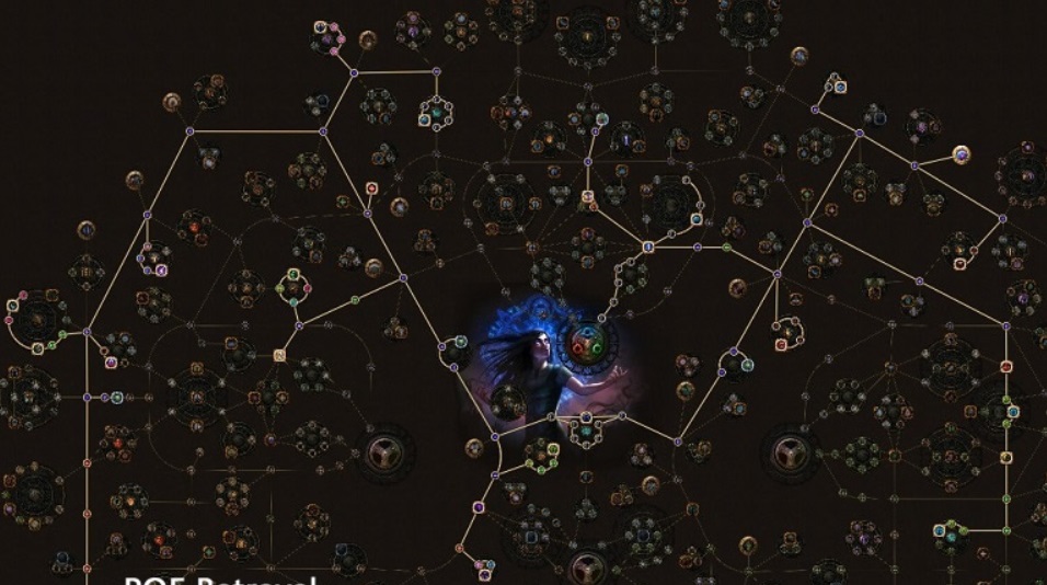 Path of Exile Rain Of Arrows Occultist