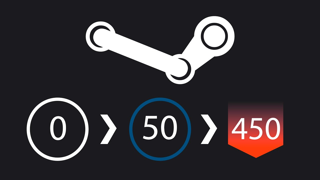 how to level up steam account